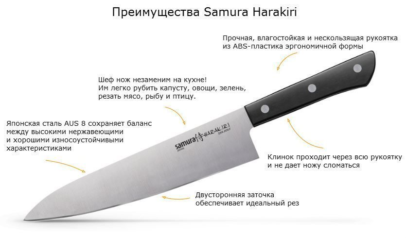 Ніж кухонний Гранд Шеф 240 мм Samura Harakiri (SHR-0087B) SHR-0087B фото